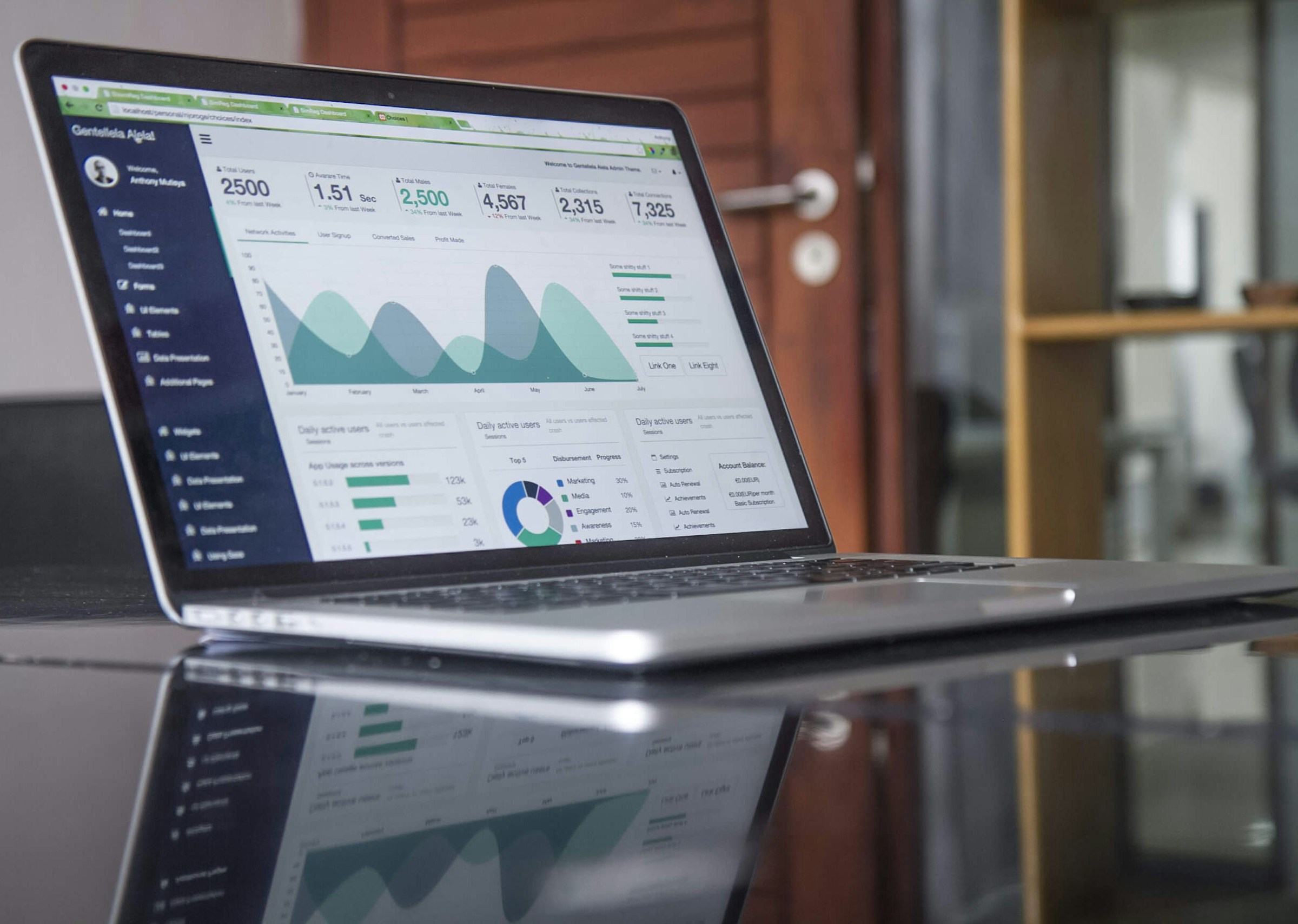 VeraMind platform dashboard